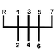 Illustration for article titled Is this Porsches 7-speed manual tranny layout?